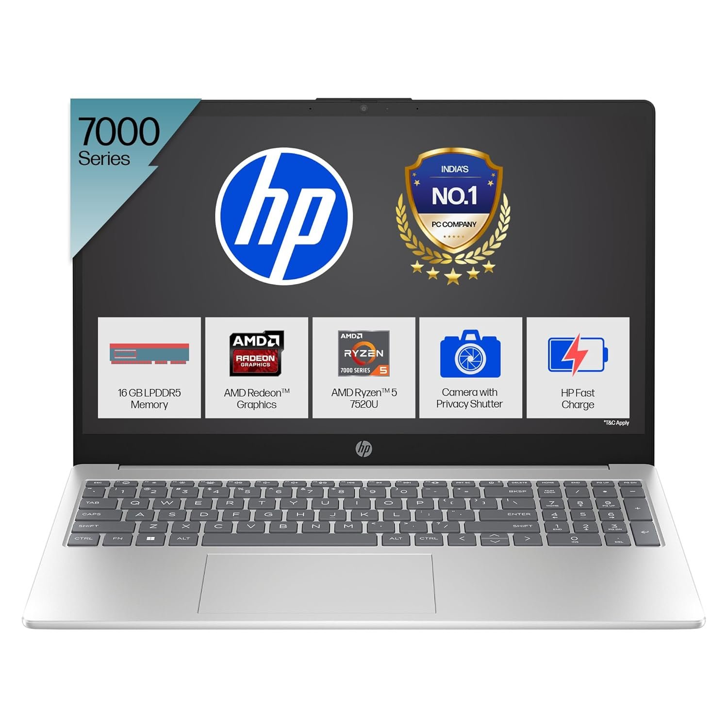 HP 15, AMD Ryzen 5 7520U, 16GB DDR5, 512GB SSD